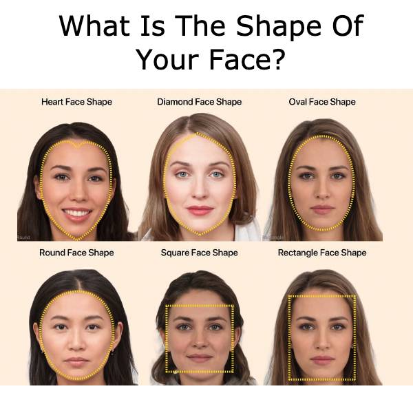 Different Face Shapes - Which is Yours
